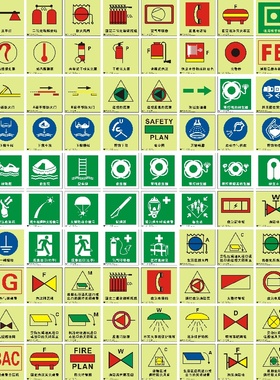 船用IMO夜光标识贴2023新款船舶主脱险通道逃生口救生衣救生圈荧光标志消防泵防火控制图手动报警按钮标贴