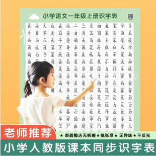 2025新版小学人教版课本同步一年级语文生字识字表挂图认字墙贴
