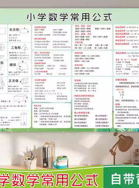 小学1一6年级数学公式表大全挂图三四五年级知识汇总墙贴单位换算