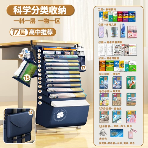 Большая емкость подвесная книжная сумка Книжная сумка Стол Хранение Студент Сумка Сумка средняя школа младшая школьная стола на стойке боковой боковой боковой боковой боковой боковой боковой пакет подвесные сумки классная комната для хранения стойки