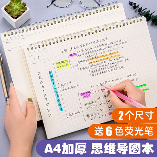 线圈思维导图本a4框架图笔记本方格线圈本线环本大号康奈尔笔记本