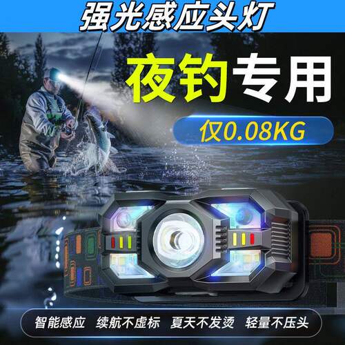 户外头灯强光充电超亮头戴式