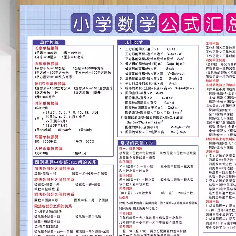 小学生三四五六年级数学公式大全