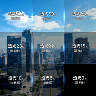 防晒隔热膜窗户玻璃贴纸防窥防走光遮光阳台遮阳单向透视隐私贴膜