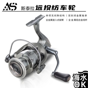 鳌鲨FT斯泰拉旋入式摇臂防海水远投轮纺车轮渔线轮海钓锚鱼海钓轮