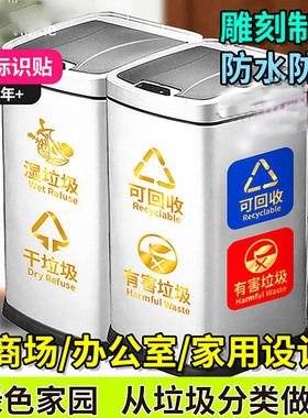 垃圾分类厨房办公室小区环保墙贴