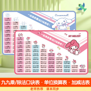 九九乘法口诀表挂牌小学生二年级加减法99除法表门牌大全背诵神器