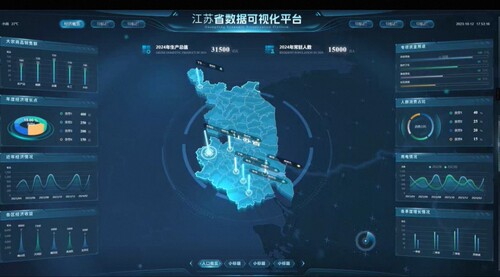 Vue3、Three.js开发数据可视化大屏源码！