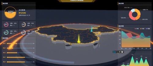 智慧可视化大屏源码 技术栈： Vue3+ts+Windcss+Echart+Three.js
