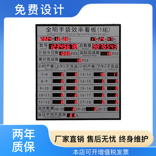车间生产管理电子看板RJ45口对接传感器采集485通讯LED显示屏计数