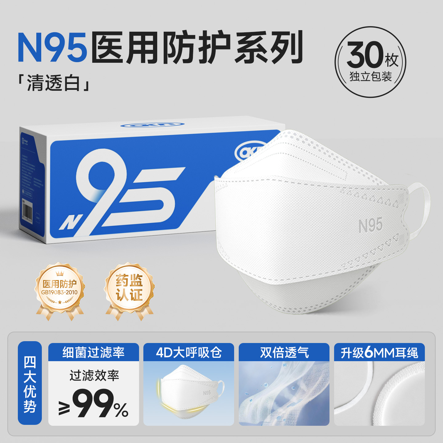 【独立包装】医用防护口罩