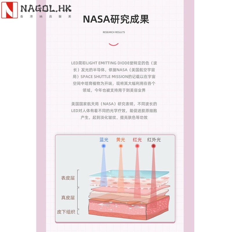 新款PDT光谱仪大排灯家用可折叠7色红蓝光脸部祛痘光子嫩肤美容仪