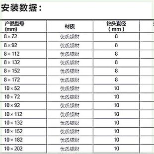 壁虎十字沉头门窗内膨胀螺丝平头内置式 国标美坚利窗式 膨胀栓