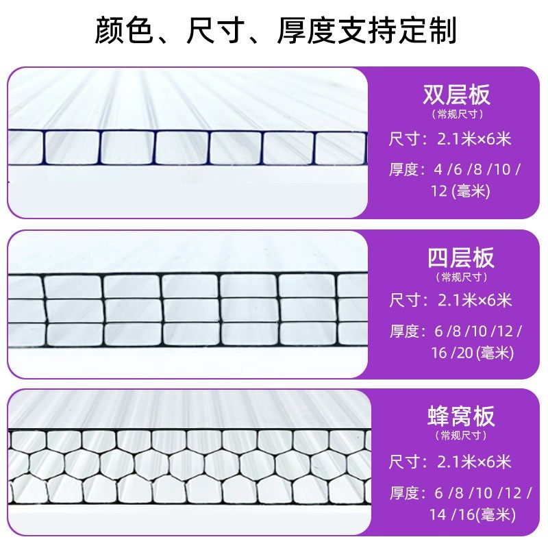 pc阳光板耐力板透明蜂窝中空阳光房F遮阳隔热板采光聚碳酸酯pc板,基础建材,钢结构阳光房,淘宝优惠券,粉丝福利购,淘宝优惠卷
