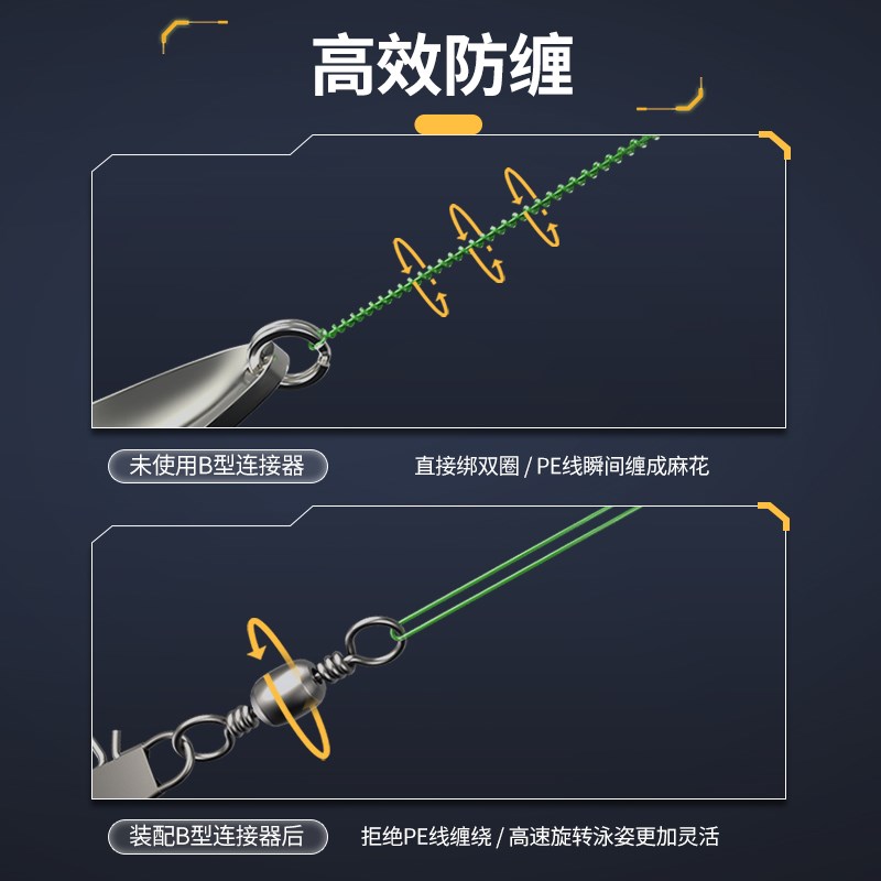 B型别针连接器樽形8八字环扣快速转环海竿钓鱼渔具小配Z件垂钓用