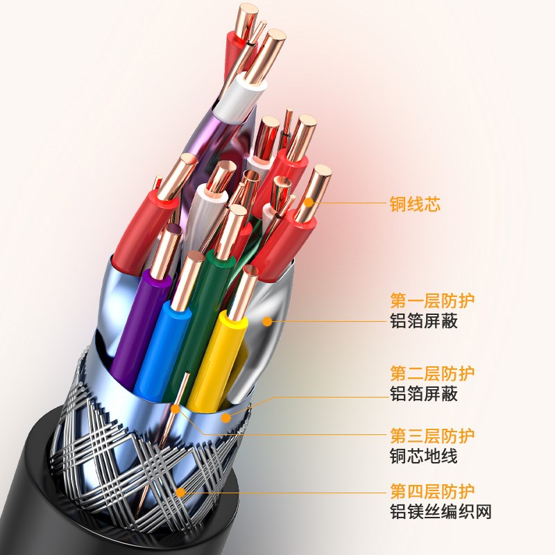 DP高清线4K/60lHZ大DP公对母延长线带耳朵螺丝孔高清显示器加长线