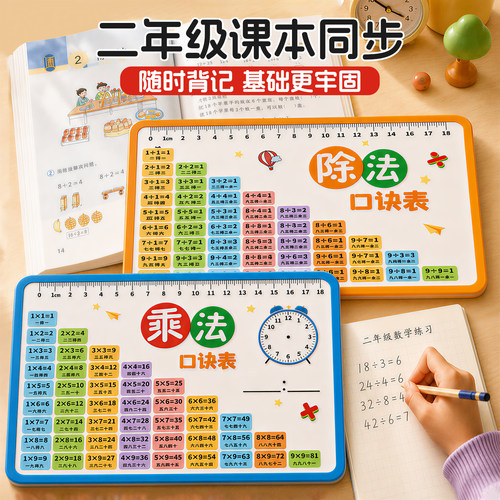 小学九九乘法口诀二年级教具卡片