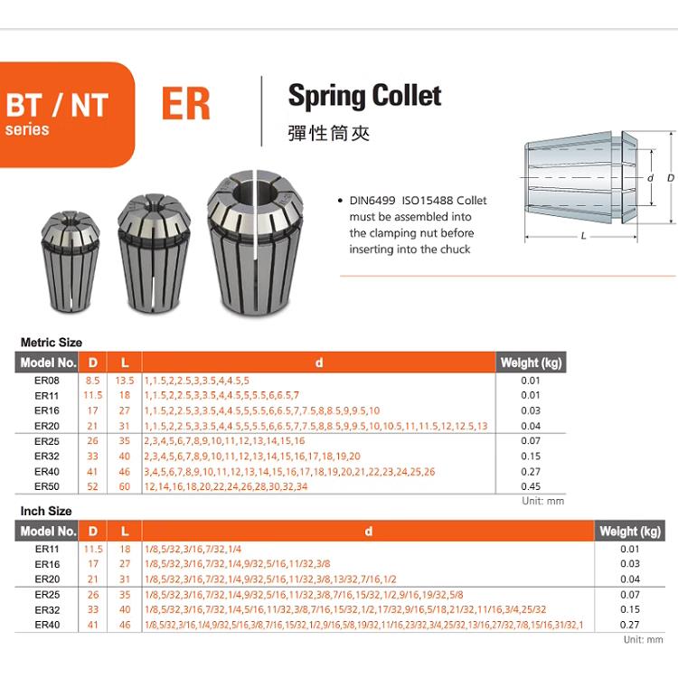 台湾AW安威高精弹性筒夹ER08/11/16/20/25/32/40AA级锁嘴锁咀夹头