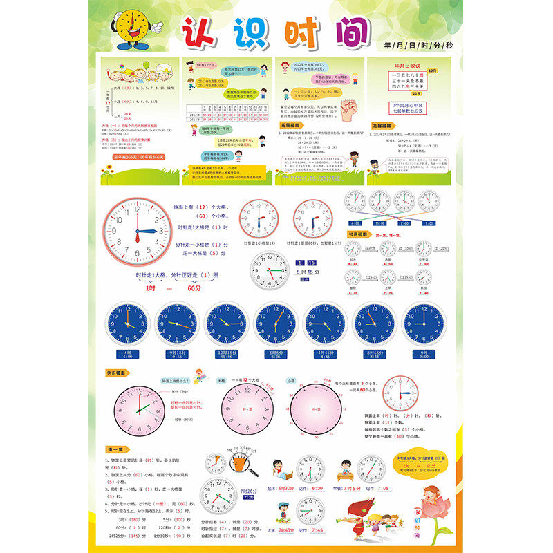 儿童认识钟表和时间挂图小学生学习年月日时分秒时钟单位换算墙贴