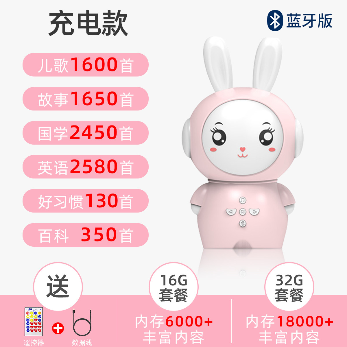 AI智能3-12岁早教机儿童故事