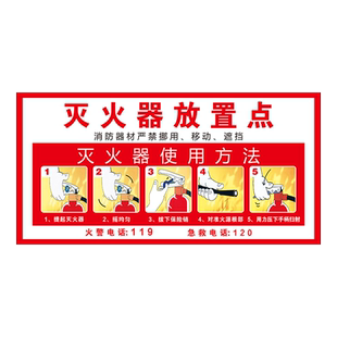 灭火器使用方法标识牌消防标识标牌标识贴消火栓贴纸检查卡二氧化碳定制检查记录卡指示牌警示牌标签定做验厂