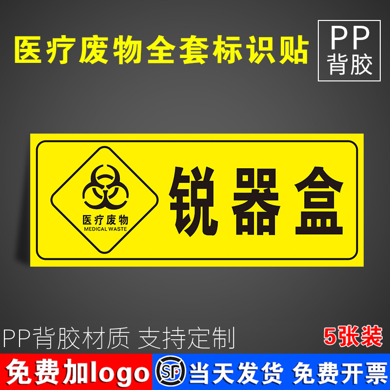 【近期热销】医院分类贴纸标识牌