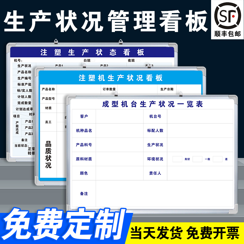 【注塑机生产状况管理看板】