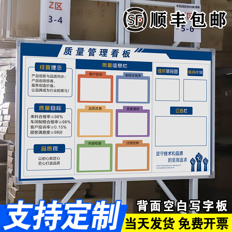 【质量管理看板v2】白板定制