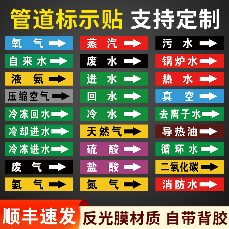 管道标识贴纸介质流向箭头国标反光膜消防化工指示贴纸色环管路标示贴压缩空气蒸汽喷淋不干胶标签警示牌-封面