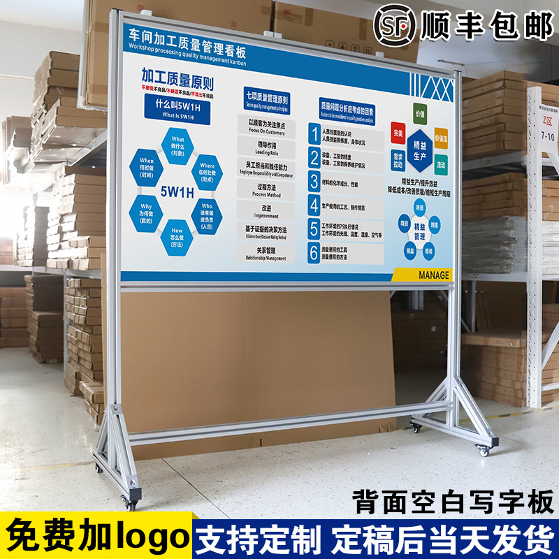 【车间加工质量管理看板】当天发