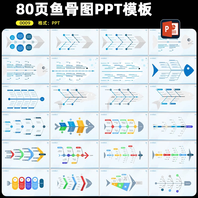 80页鱼骨图ppt模板流程图逻辑数据因果分析结构图表展示wps素材