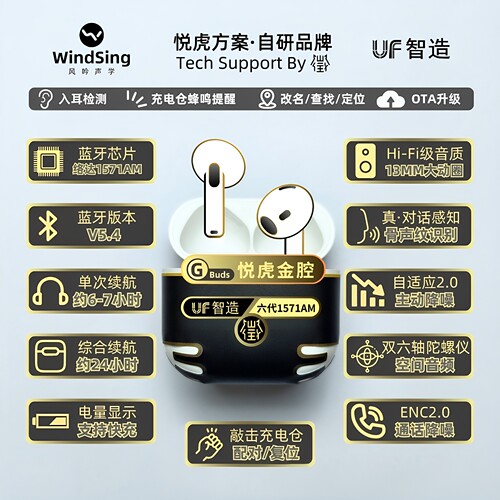 金腔六代1571AM悦虎洛达主动降噪