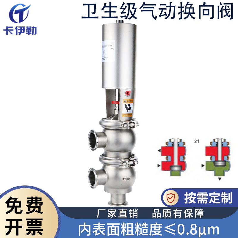 气动换向阀304/316L单座双座