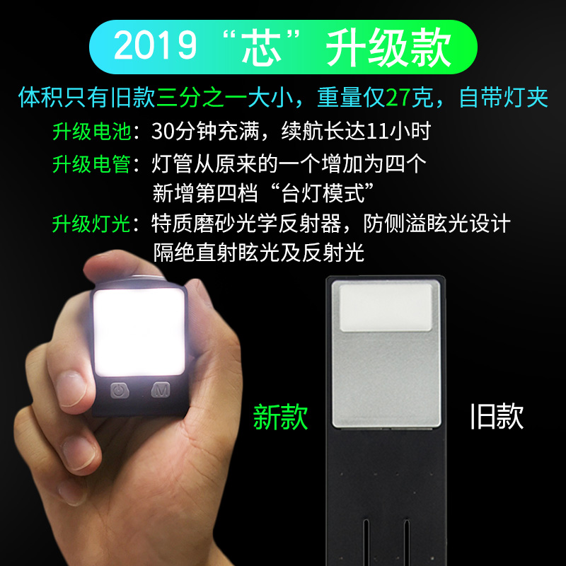 kindleÔĶÁµÆUSB³äµçÒ¹¼ä»¤ÑÛÉñÆ÷µç×ÓÆ½°å¼ÐÖ½Ê鵯499/558LEDµÆ