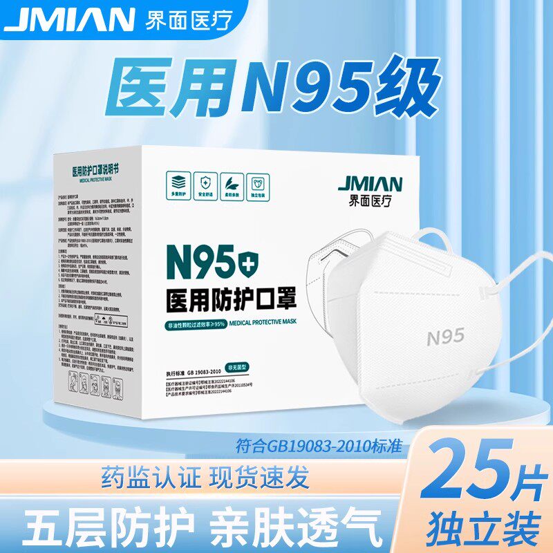 界面医疗成人儿童五层防护独立