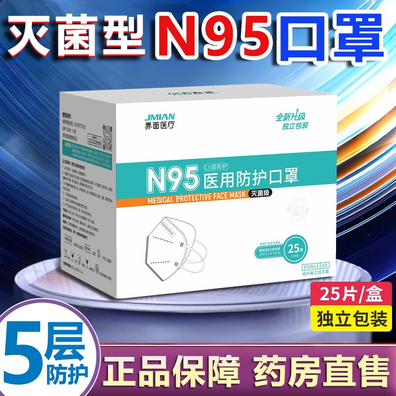 界面N95级医用防护口罩灭菌独立图片