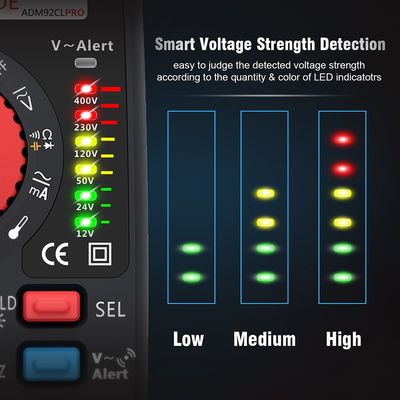 Dual Mode Multimeter Voltmeter BSIDE 92CL-PRO Color Display