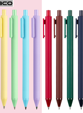 KacoGreen KACO 0.5mm Sign Pen Signing Gel Pen Smooth Ink Wri