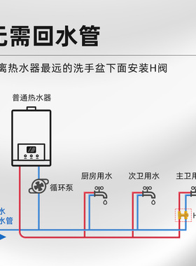 H阀零冷水单向阀循环阀4分燃气热水器回水阀止回阀水热水回水循环