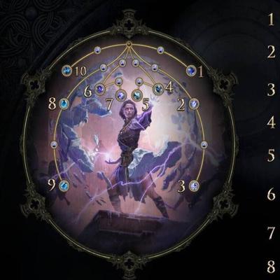 Fendi流放之路2poe2自动跟随脚本代练多开异界打宝