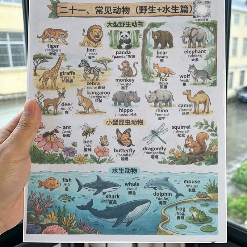 小学英语15天牢记1400词