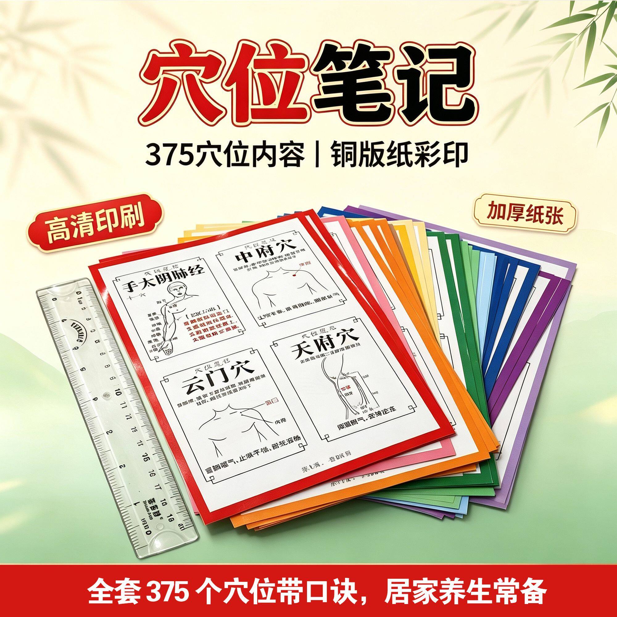 375个不重复人体穴位图