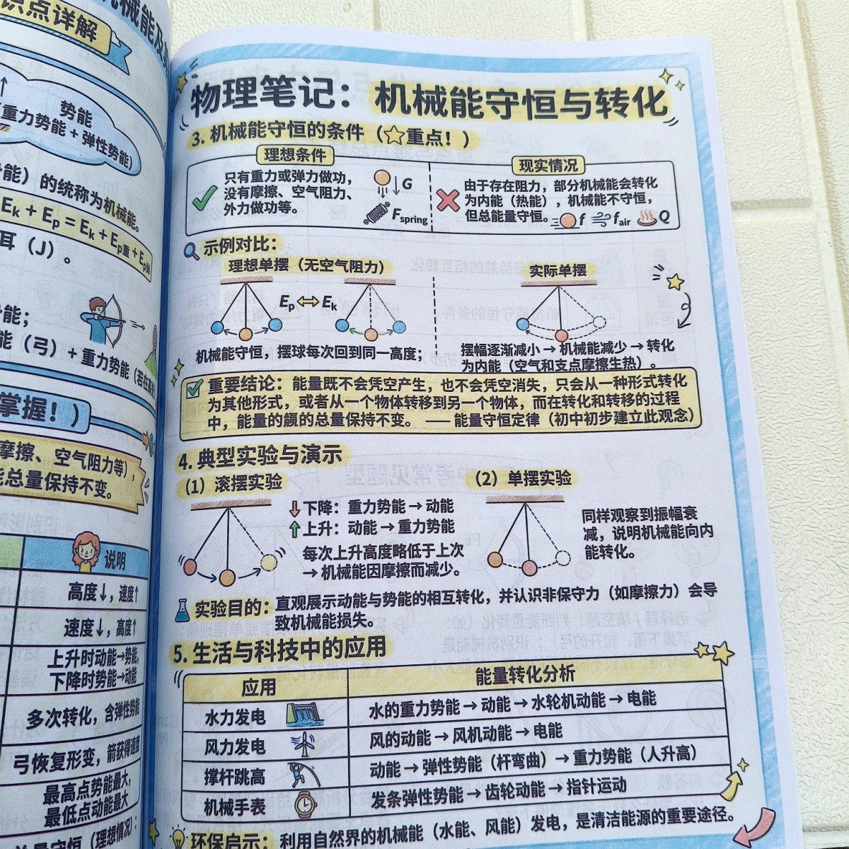 新初中八九物理全册知识