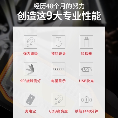 高档汽修维修工作灯LED磁铁修车汽车超亮强光充电检修机修照明手