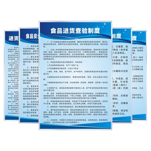 食品经营安全管理制度进货查验从业人员健康追溯安全自检自查报告贮存过程控制设备清洗消毒突发事件预案制度