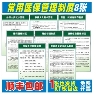 医保管理制度参保人员就诊流程药品药材进销存违规处理统计信息财务医疗质量安全核心制度诊所医保规章制度牌