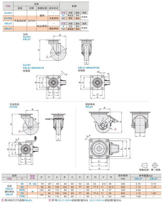 怡合达脚轮 CEL31-D50-N   CEL31-D65-N    CEL31-D75-N