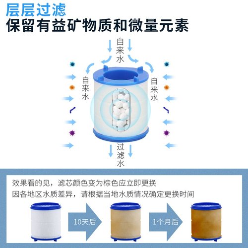 家用水龙头过滤器防溅水花洒滤水器通用厨房自来水增压旋转嘴