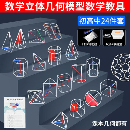解题神器丨数学立体几何模型框架