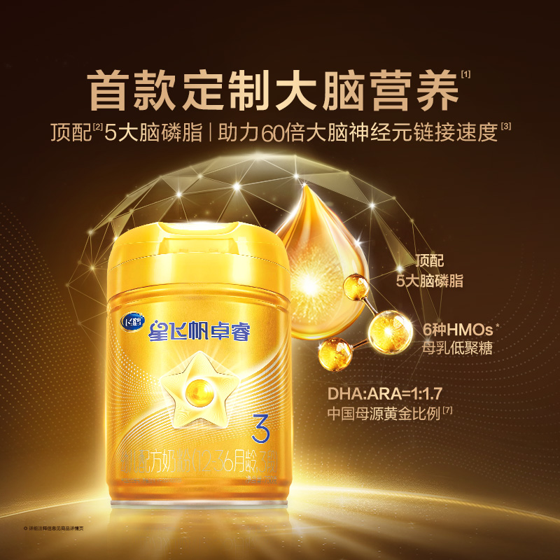 直播专享】飞鹤星飞帆卓睿3段乳铁蛋白750g6罐婴儿奶粉旗舰店